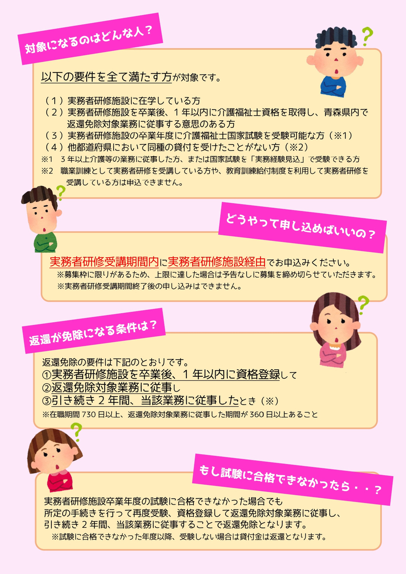 介護福祉士実務者研修受講資金貸付事業チラシ裏