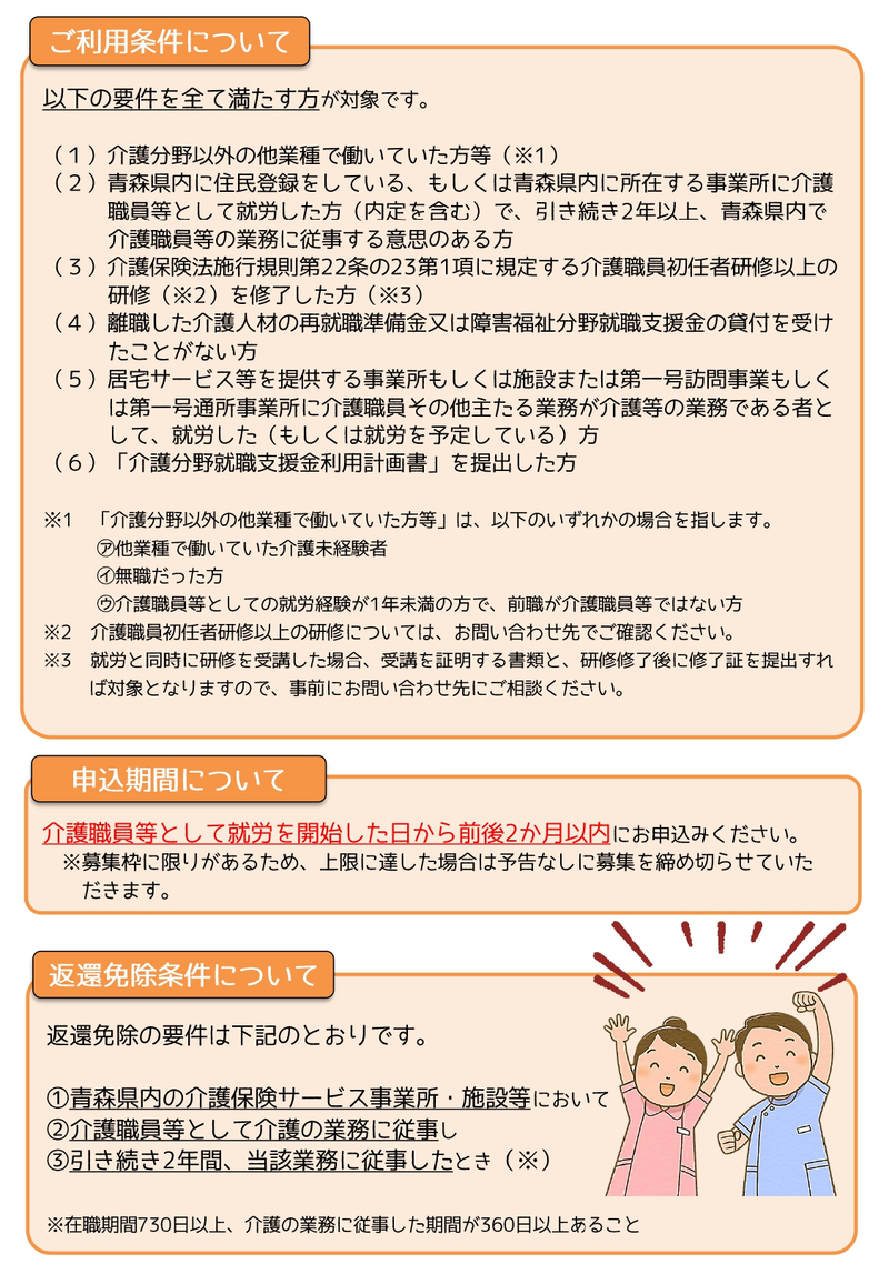 介護分野就職支援金ご利用条件について、申込み期間について、変換免除条件について