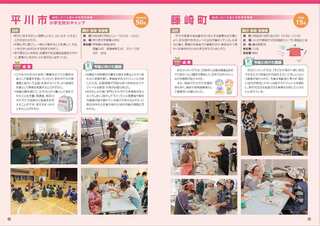 令和６年度市町村社協活動概要250812_182716